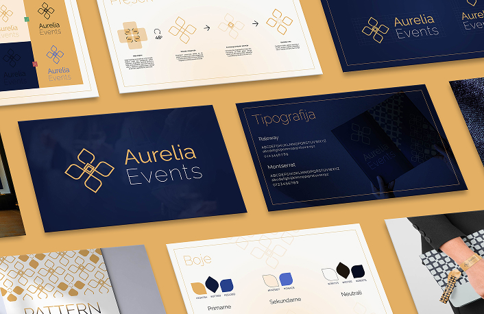 Aurelia branding